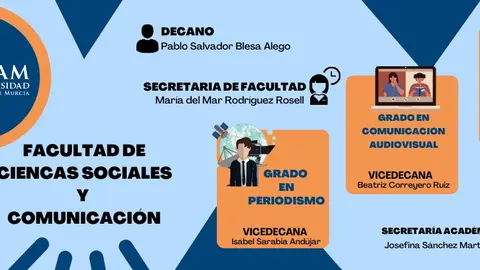 Infograf&iacute;a para la portada