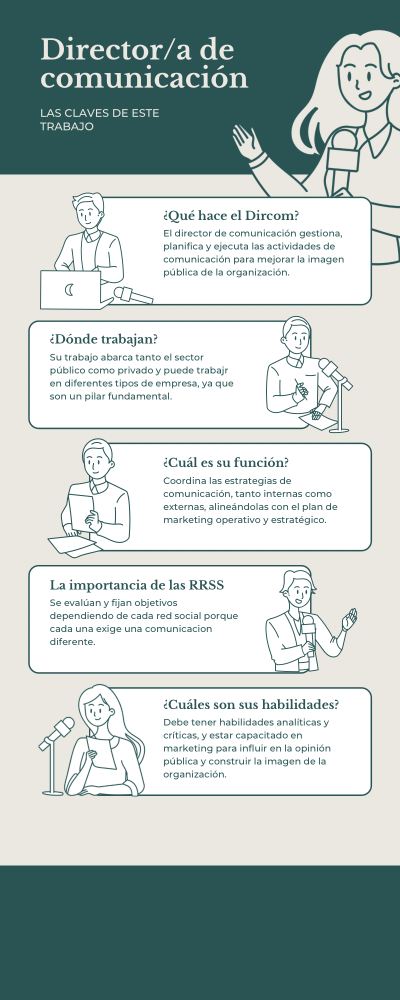 Infografía