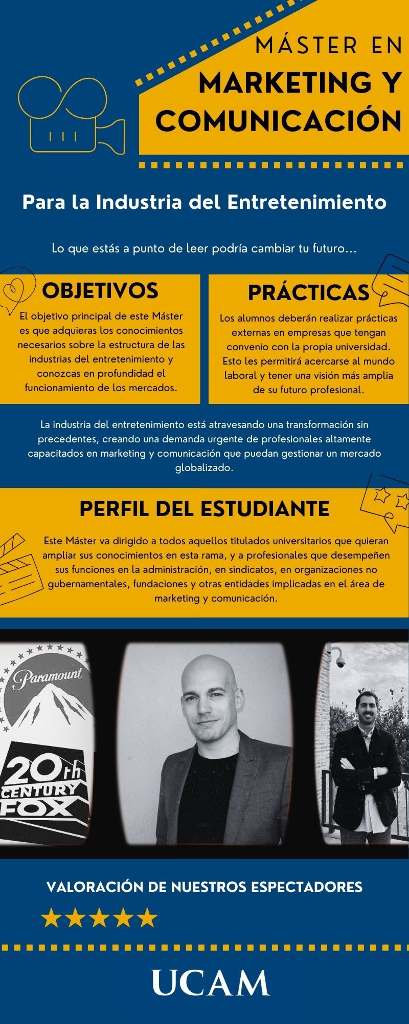 Infografía Máster en Marketing y Comunicación
